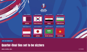 U-23アジアカップ、準々決勝の組み合わせが決定し熱戦必至に