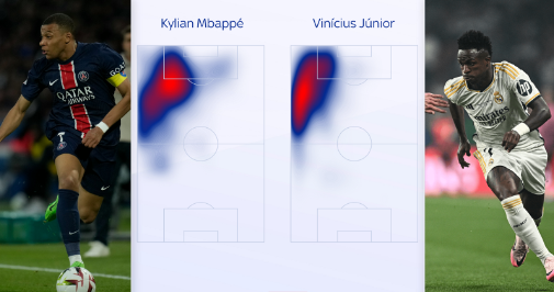 今季チャンピオンズリーグにおけるムバッペとヴィニシウスのヒートマップ